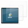 BROTECT Screen Protector for YoloLiv YoloBox Extreme view 2