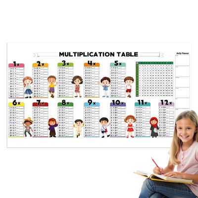 Dry-Erase Multiplication Table Chart