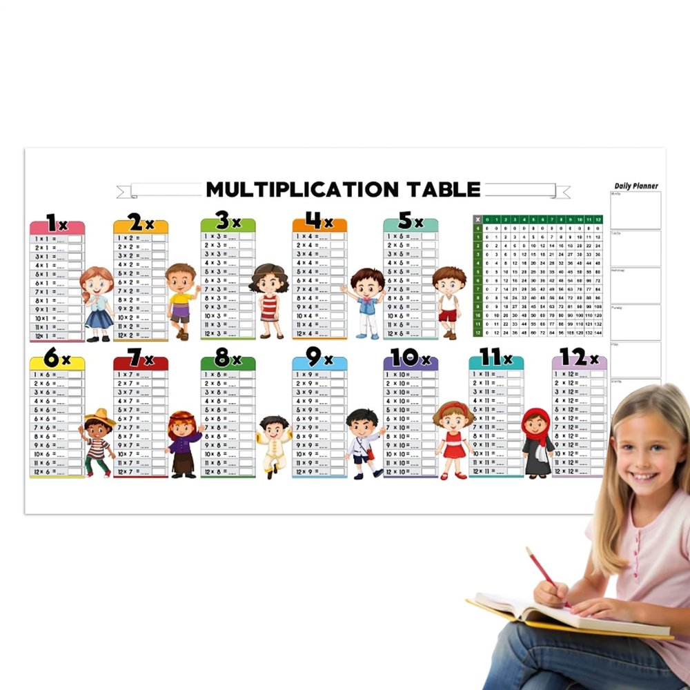 Dry-Erase Multiplication Table Chart