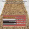 EPYBJYWQ Synthetic Thatch Roofing, Artificial Thatch, Artificial Palm Thatch Rolls for Outdoor Use, Multifunctional Roof Decor (1 x 8 m) view 4