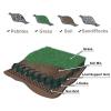 Polyethylene Gravel Stabilization Grid for Gardens, Patios, and Paths, Supports 3,600 kg/m² view 4