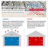 Radiator Reflective Insulation Film with Air-Bubble Core view 2