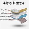Danchen Japanese Futon Mattress - Soft Tatami, Portable and Foldable Floor Mat for Adults, Camping, Guest Room (80 x 190 cm, A) view 4