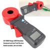 32 mm Clamp Digital Ohmmeter Tester for Various Industries view 4