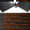 Rectangular Black PVC Table Cover, 90 x 145 cm, Matte 1.5 mm view 4