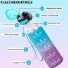 HoneyHolly 500 ml Water Bottle for Kids with Time Markings view 2