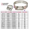 HBGNZU 1/5-Piece 304 Stainless Steel Adjustable Hose Clamp, 16–25 mm view 3