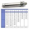 Expansion Anchors, 2-Pack, M16 Stainless Steel Expansion Bolts, External Hex Nut, M12x150 view 2