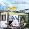 Retractable Wave Shade Sail, Adjustable UV Protection, Waterproof, Sand, 1.5 x 8.5 m view 2