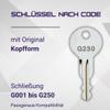 bayesen G121 Code Replacement Key for Thule, BMW, Audi, VW, Skoda, Ford, Volvo, MINI, Seat and Roof Carriers view 3