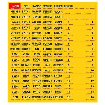 Circuit Breaker Labels - Removable Switch Stickers