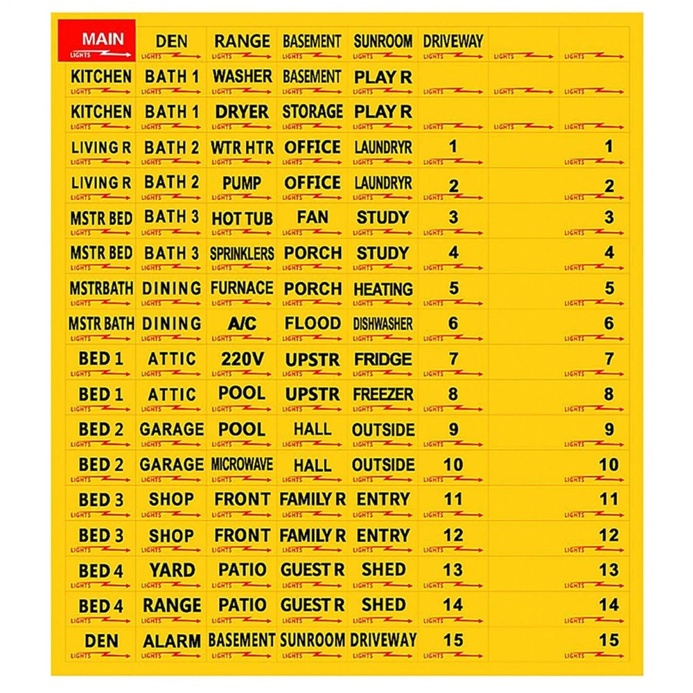 Circuit Breaker Labels - Removable Switch Stickers
