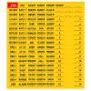 Circuit Breaker Labels - Removable Switch Stickers view 1
