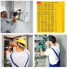 Circuit Breaker Labels - Removable Switch Stickers view 4