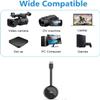 Wireless HDMI 4K/5.8G VGA & HDMI Dual-Screen Wireless Transmitter and Receiver, 165 ft Wireless Sender and Receiver for Laptop, TV Box, USB-C, or Camera to TV, Projector, or Monitor view 3