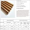 200 mm Tungsten-Copper Alloy Rod, 15 mm Diameter view 2
