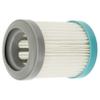 vhbw Filter Set Compatible with Grundig VCP4830 view 3