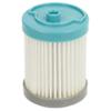 vhbw Filter Set Compatible with Grundig VCP4830 view 4