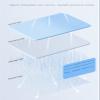TBATM Foldable Cooling Mat, Comfortable Ice Silk Summer Bed Cover, Blue, 1.90 × 200 cm view 3