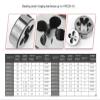Jingyingtt Right-Hand Metric Threading Die, HSS, M2.5–M36 view 3