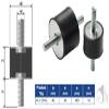 8-Pack M8 Rubber Vibration Mounts, 40 x 30 mm, Male/Male view 3
