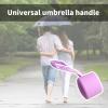 Replacement Umbrella Handle, Compatible with 15–16 mm Thread Diameters view 4
