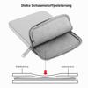 MoKo Tablet Sleeve for 9–11-Inch Tablets, Slim Protective Case for iPad/Galaxy view 4