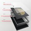 F, 50 x 40 cm, Decorative Fuse Box Cover with Picture Frame, Push-Pull Design, Modern Minimalist Style view 3