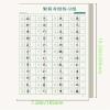 TOGEPP Traditional Chinese Practice Book Set, 2-Pack, 960 Essential Characters view 2