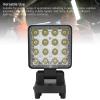 LED Work Light with USB Type-C, 5V/2A Output, IP67 Waterproof view 2