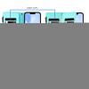 Jiajihua Case Compatible with Honor 80 5G, Lanyard, 9 Card Slots, Zipper Wallet, Magnetic Closure, Stand, Mint Green view 3