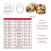 AQXYWAZQ M5 Brass Heat-Set Insert Nuts, Double-Body, Knurled, 8 mm OD, 20 pcs view 2