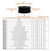 1pc 20-Tooth HTD 8M Steel Timing Pulley, AF Type, for 25/30/40mm Belt Widths, 8-28mm Bore view 2