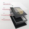 Indoor Electric Meter Cover, Flip Cover, Decorative Picture Frame view 4
