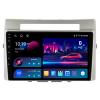 9-Inch Android 14 Car Stereo for Toyota Corolla Verso AR10 2004–2009, Plug-and-Play Multi-Touchscreen GPS Navigation, Wi-Fi/USB/Mirror Link/Rear-View Camera/Steering Wheel Control view 1