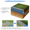 Perforated Flexible Infiltration Drainage Pipe, 5 m (16.4 ft), 10 cm (4 in) Diameter view 2