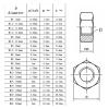 Rimmean Hex Nuts, Solid Brass, Metric Thread, M2–M24 (M3.5 × 50 pcs) view 2