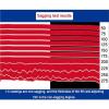 DOJBK Stainless Steel Coating Sag Gauge, 50–1075 µm view 3