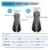 MEMEM Snorkeling Fins, Adjustable Buckles, Short Silicone Swim Fins, Open Heel, Travel Size, Training Fins for Adults and Men (Purple, S/M) view 3