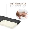 WLXFF Linen Bench Cushion, 100 x 30 x 8 cm, No. 4 view 4