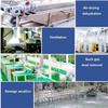 High-Pressure Regenerative Blower, 220 V Single-Phase, 750 W/1.01 HP view 2