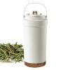 Acunny Ceramic Coffee-To-Go Travel Mug view 1