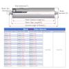 4-Pack Conveyor Rollers, 1-, 3-, 5- and 2.4-Inch Diameters, 100–1,000 mm Stainless Steel Replacement Rollers view 2
