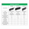 AIRUIXI Photoelectric Sensor Fiber-Optic Sensor Amplifier LS04-18N, 3-Wire NPN NO, NA11, Diffuse/Through-Beam, M3 M4 M6, EX-DN10 (E3X-NA11) view 3