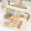 YUPEIUKLI Multi-Layer Pencil Case with Handle, High Capacity, Removable Pen Organizer view 2