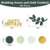 Happy Birthday Confetti view 2