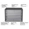 Premium Aluminum Air Conditioner Cover, White, 100 x 50 x 70 cm view 4