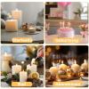 HuangXinyu Candle Wicks, 100 Pack view 4