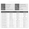 3MOG7Y1 SDA Compact Cylinder, SDA16–SDA80, Stroke 10/20/30/40, Double-Acting Pneumatic Piston view 4