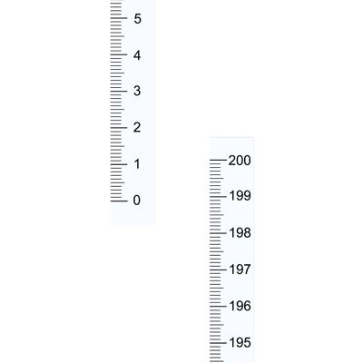 QUARKZMAN 200 cm Self-Adhesive Transparent Workbench Ruler